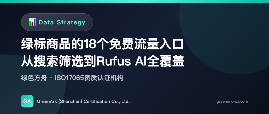 18 Free Traffic Entries for Green Certified Products – From Search Filters to Rufus AI Full Coverage