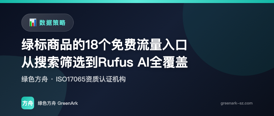 绿标商品的18个免费流量入口——从搜索筛选到Rufus AI全覆盖