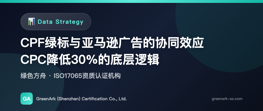 Synergistic Effects of CPF Green Label and Amazon Advertising – The Underlying Logic Behind a 30% CPC Reduction
