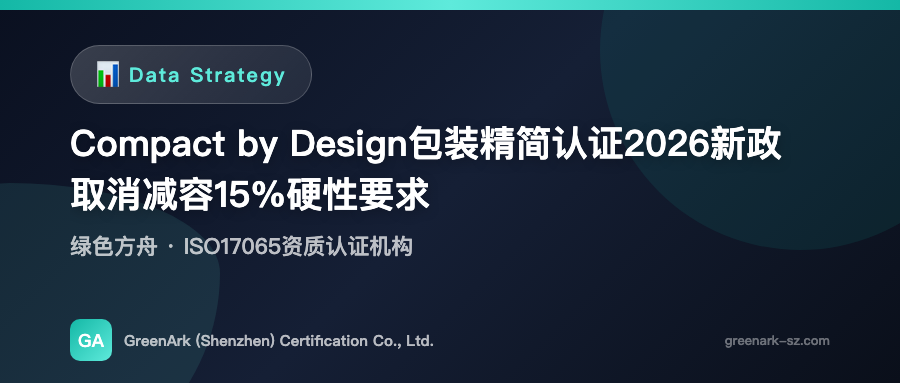 Compact by Design Packaging Simplification Certification 2026 New Policy – Cancellation of the 15% Volume Reduction Mandatory Requirement