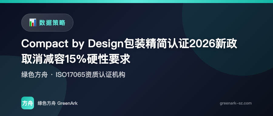Compact by Design包装精简认证2026新政——取消减容15%硬性要求