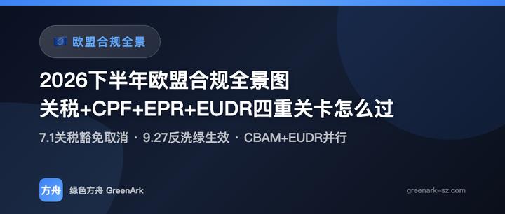 欧盟碳关税CBAM叠加CPF合规——出口欧洲卖家的双重挑战