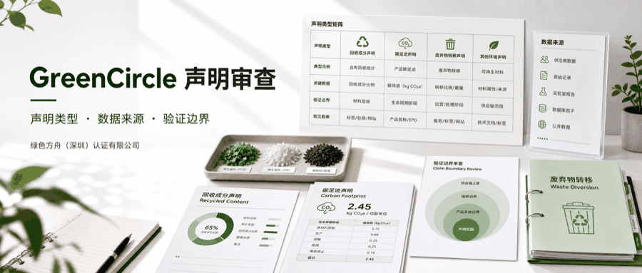GreenCircle Certif｜：声明资料列表