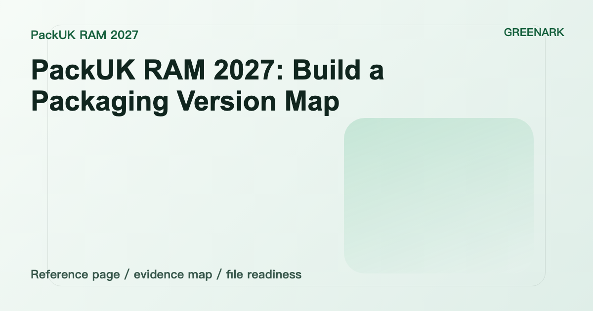 PackUK RAM 2027: a version map for packaging records