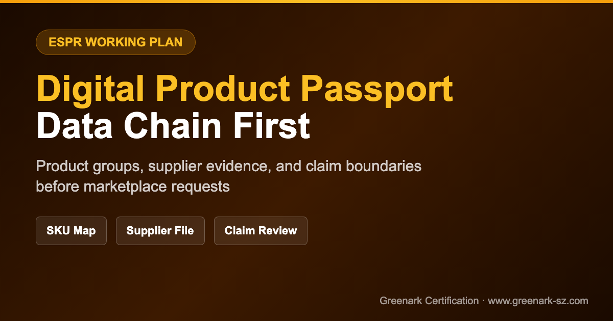 EU ESPR Digital Product Passport: What Cross-Border Sellers Should Prepare