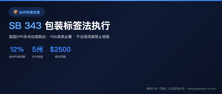 美国加州SB 343包装标签法：跨境卖家EPR合规指南