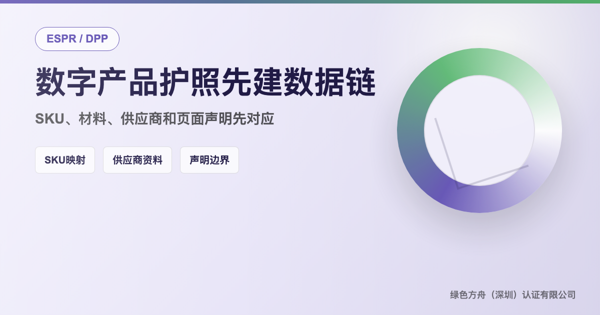 欧盟ESPR数字产品护照（DPP）强制化：跨境电商卖家合规指南