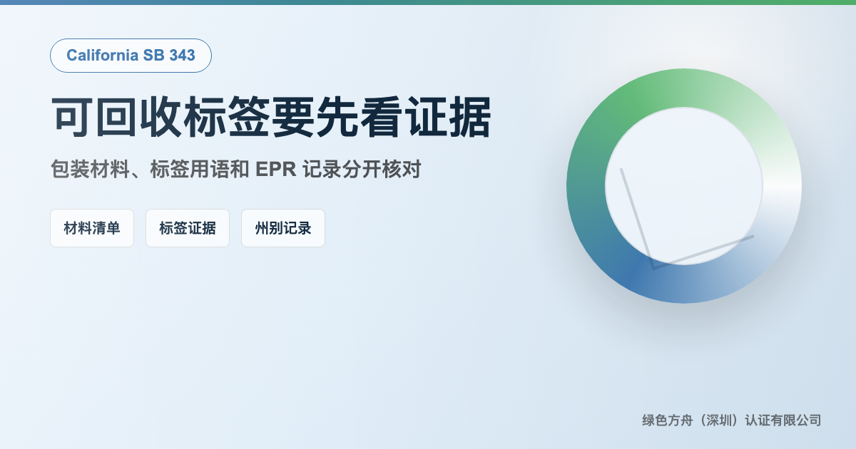 加州 SB 343：可回收标签和包装声明资料核对