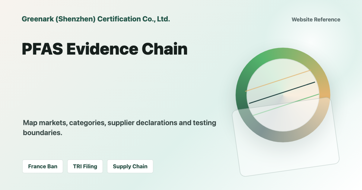 PFAS Material Restrictions: Supplier Declaration, Test Report and Page Claim Checks