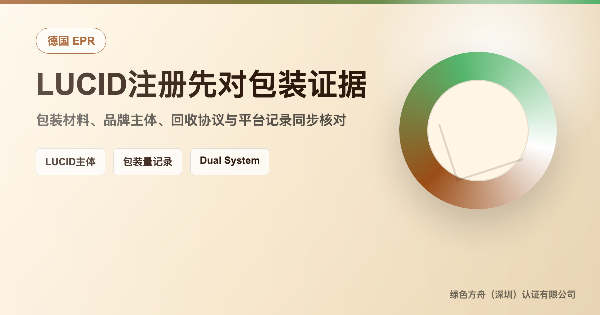 亚马逊德国EPR强制执行：VerpackG包装法LUCID注册合规指南