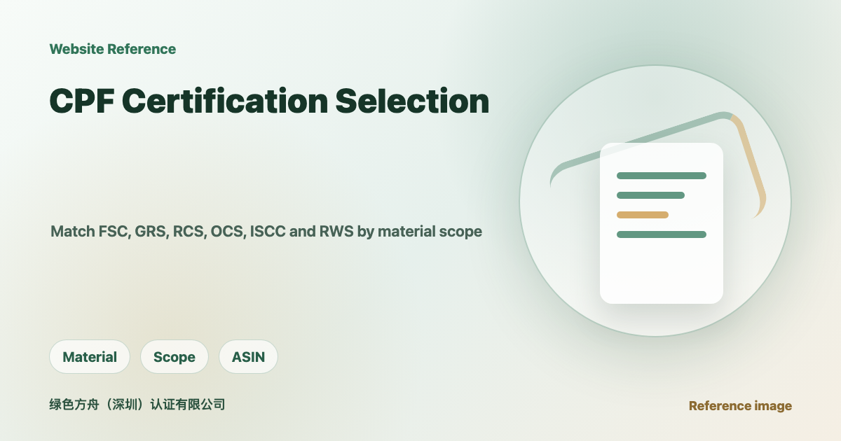 CPF Green Label Certification Selection: FSC GRS RCS OCS ISCC RWS Category Guide | Greenark