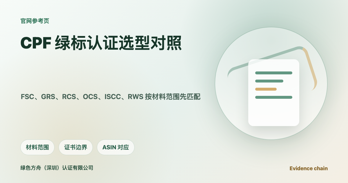 FSC、GRS、RCS、OCS、ISCC、RWS到底适合哪些品类？CPF绿标认证选型对照