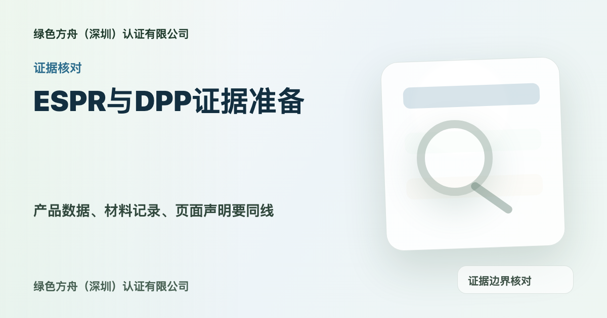 欧盟ESPR生态设计法规2026执行——数字产品护照DPP与跨境卖家可持续合规指南