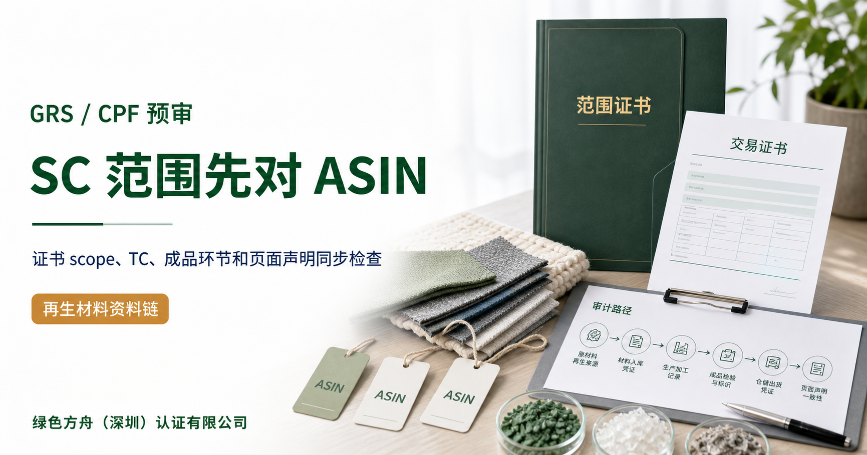 GRS供应商证书Scope范围与ASIN对应关系审查