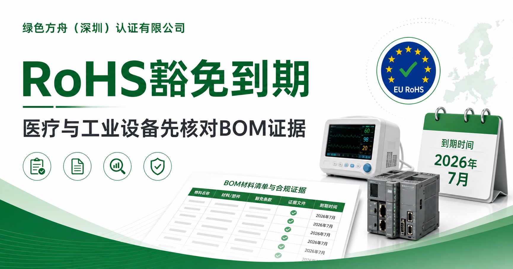 RoHS豁免到期｜跨境卖家材料合规声明与检测报告审查要点