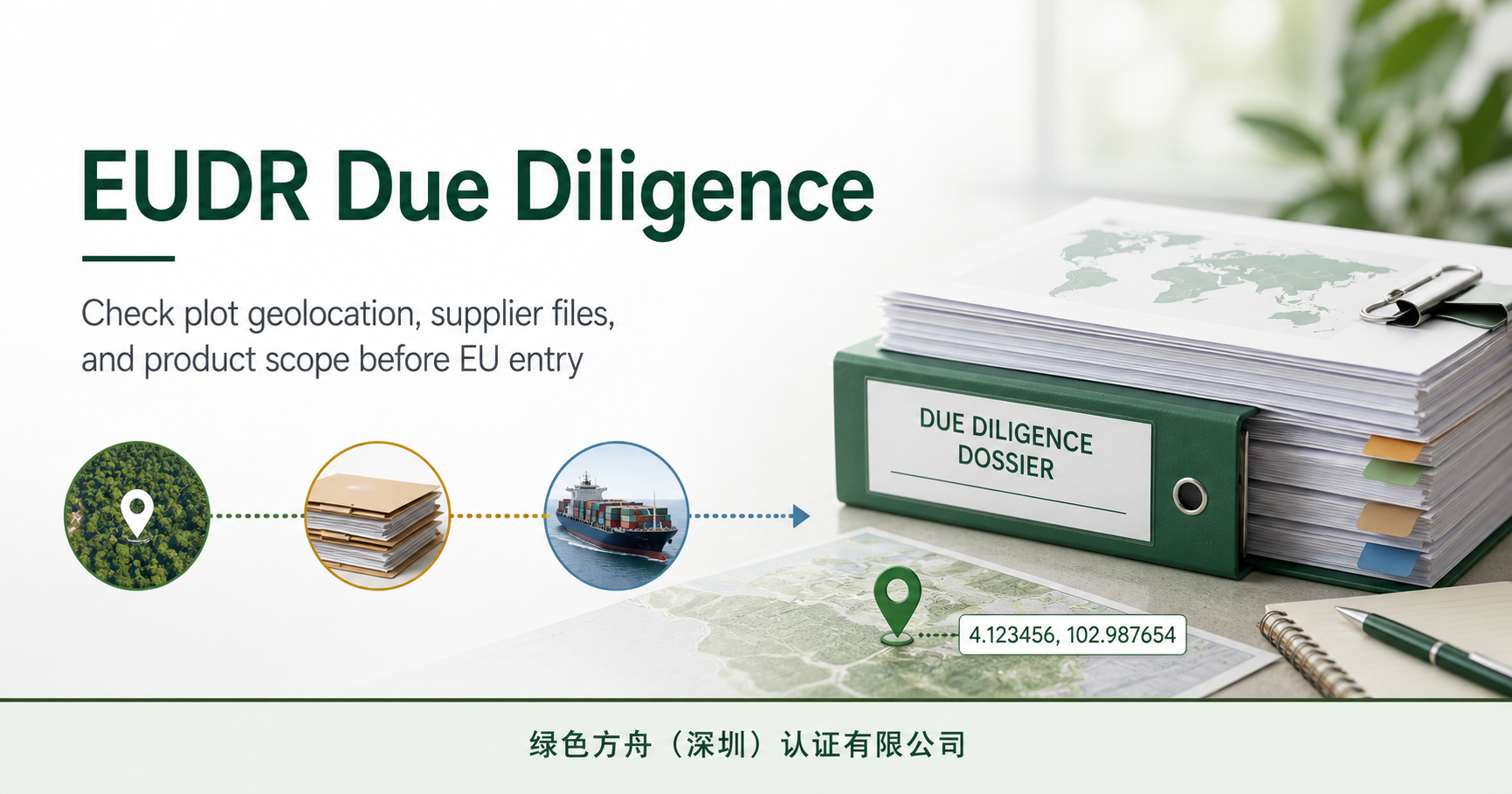 EUDR Evidence Preparation: Connect Source Plots, Suppliers and Batches