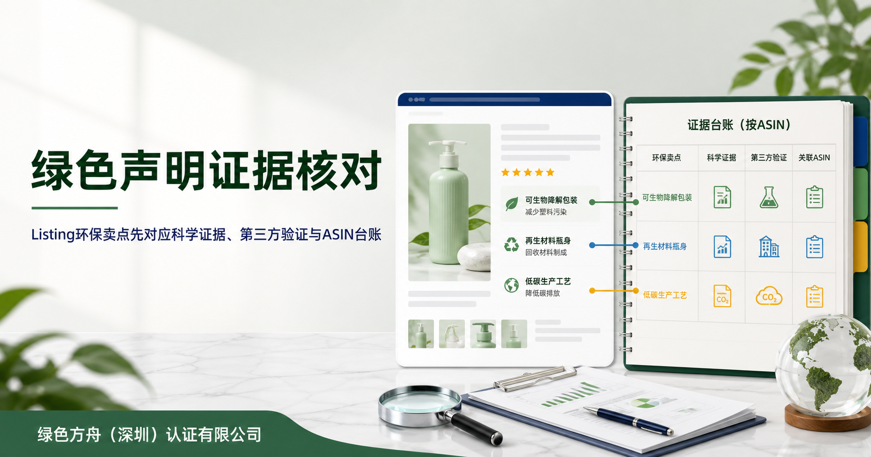 绿色声明证据核对｜Listing 每句环保卖点都要回到文件