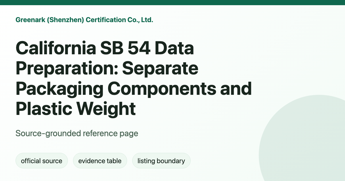 California SB 54 Data Preparation: Separate Packaging Components, Scope and Producer Status