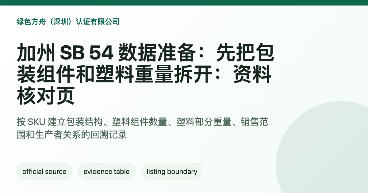 加州 SB 54 数据准备：先把包装组件、覆盖范围和生产者判断拆开