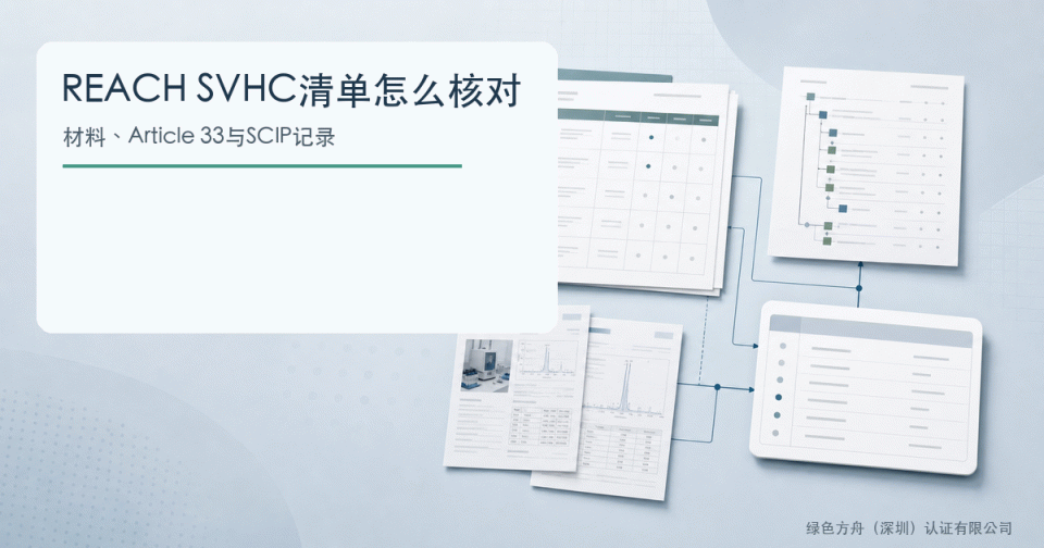 REACH SVHC清单怎么核对：材料、Article 33与SCIP记录