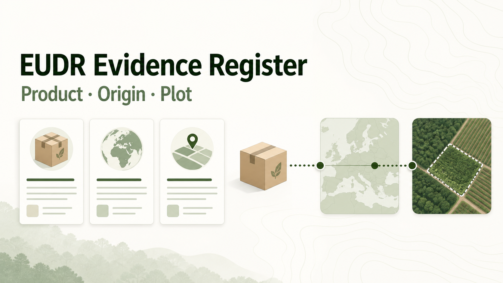 EUDR Evidence Preparation: Connect Products, Origins and Plot Records