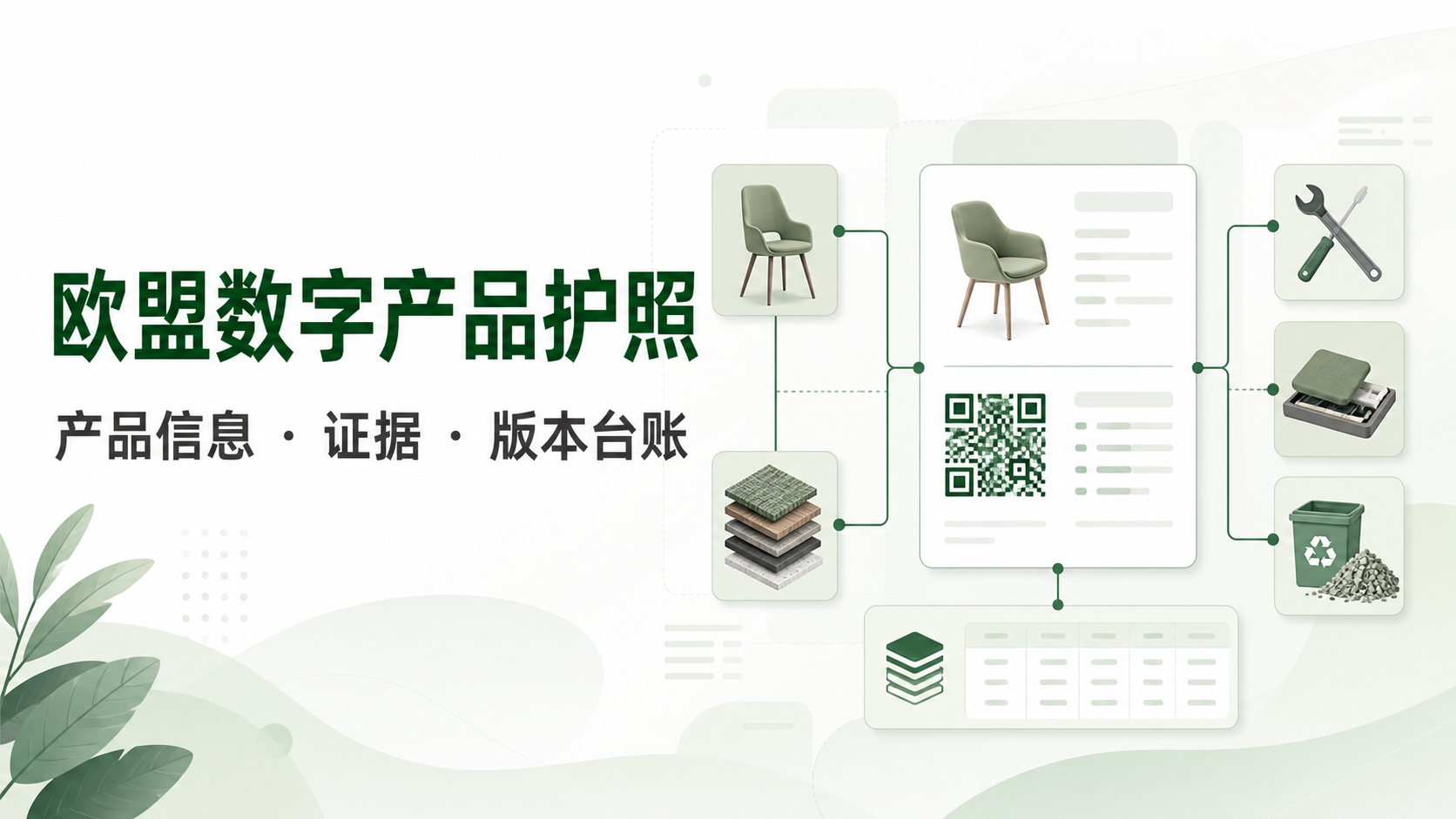 欧盟数字产品护照（DPP）：产品信息与证据台账怎么准备