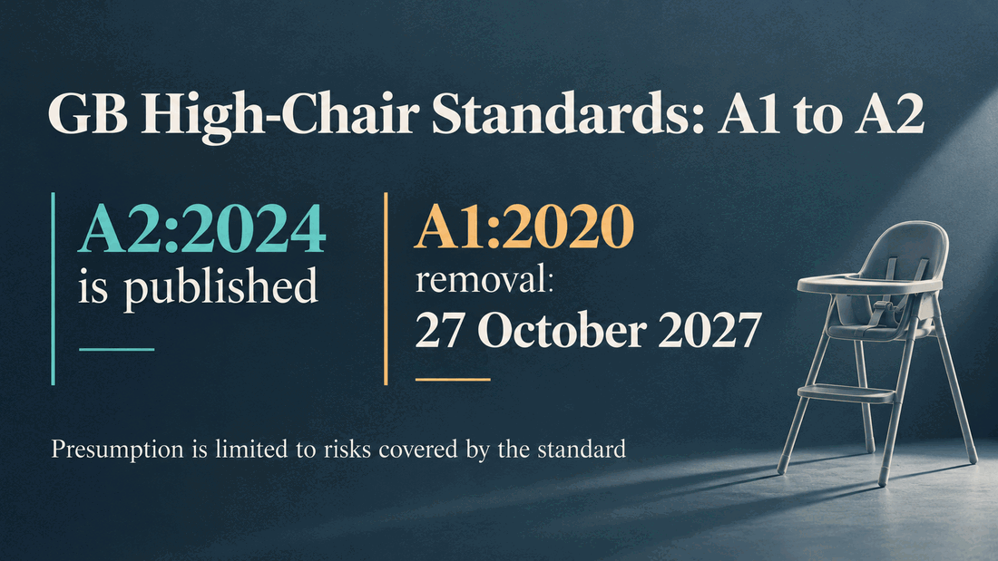EN 14988 high chairs in Great Britain: what the A1 to A2 transition means for existing reports