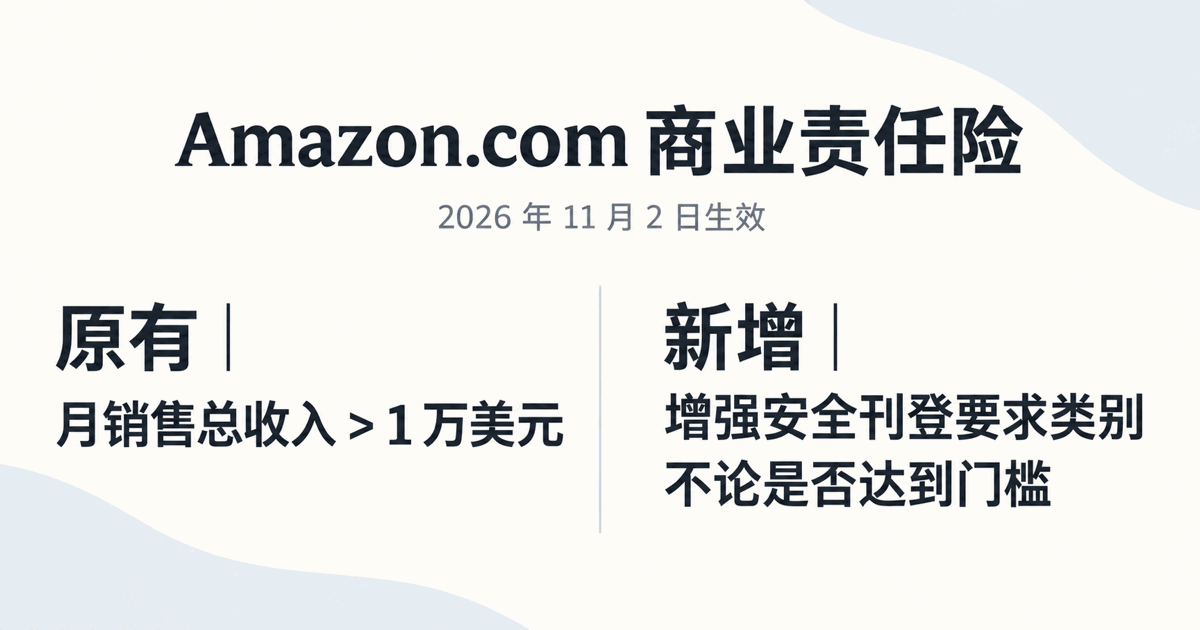 亚马逊美国站责任险：月销售额未到 1 万美元，也可能要投保