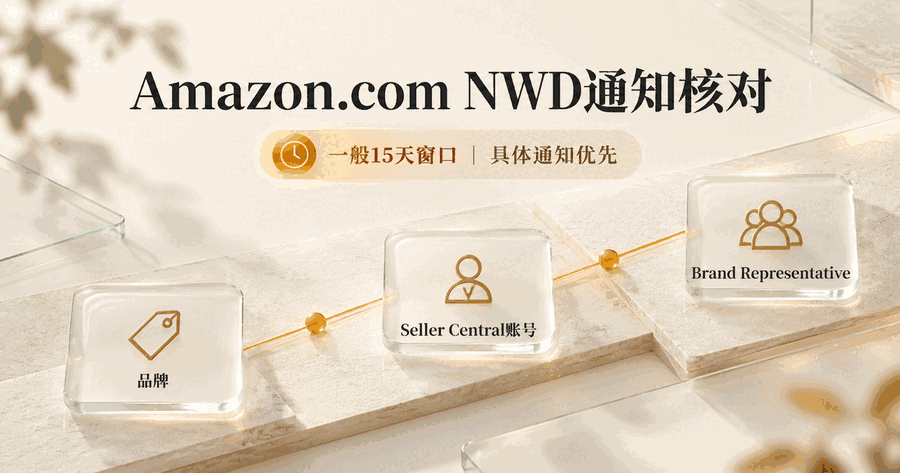 Amazon.com 的 NWD 通知到了，先核對 Brand Representative 再決定怎麼處理庫存