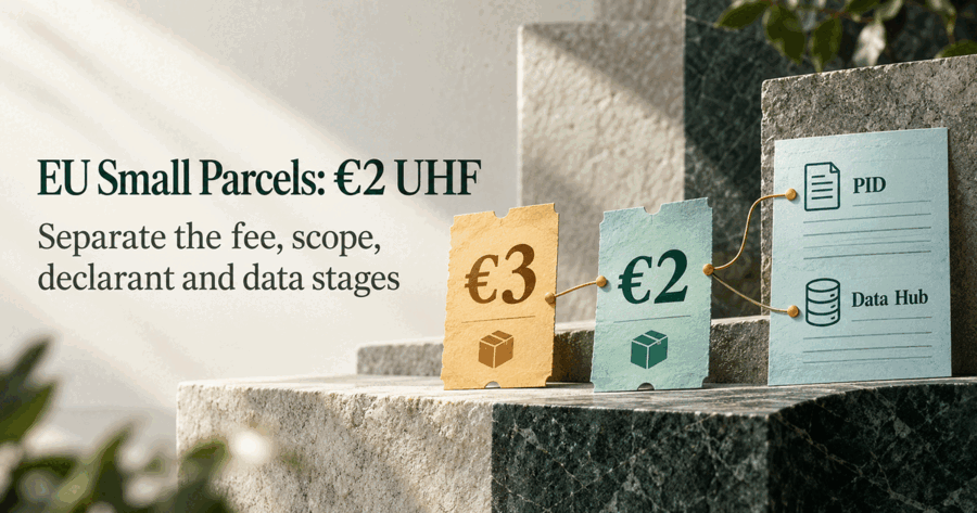 The EU €2 Union Handling Fee: Why It Must Not Be Flattened into “€5 per Parcel”