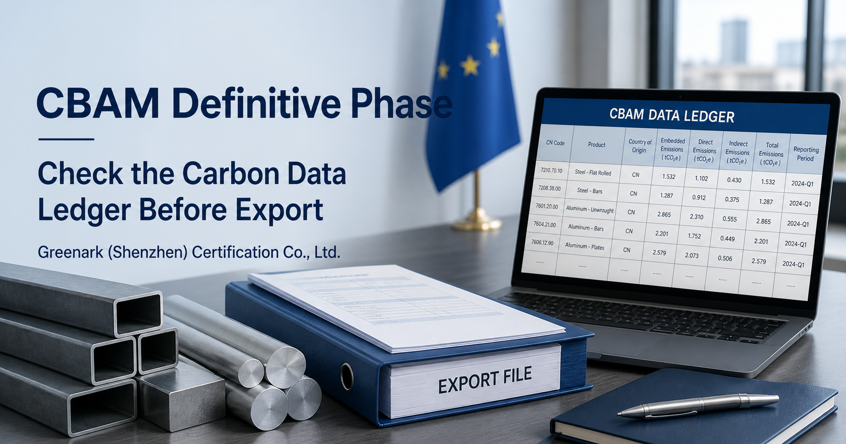 EU CBAM Definitive Phase: Carbon Data and Reporting Checklist for Exporters
