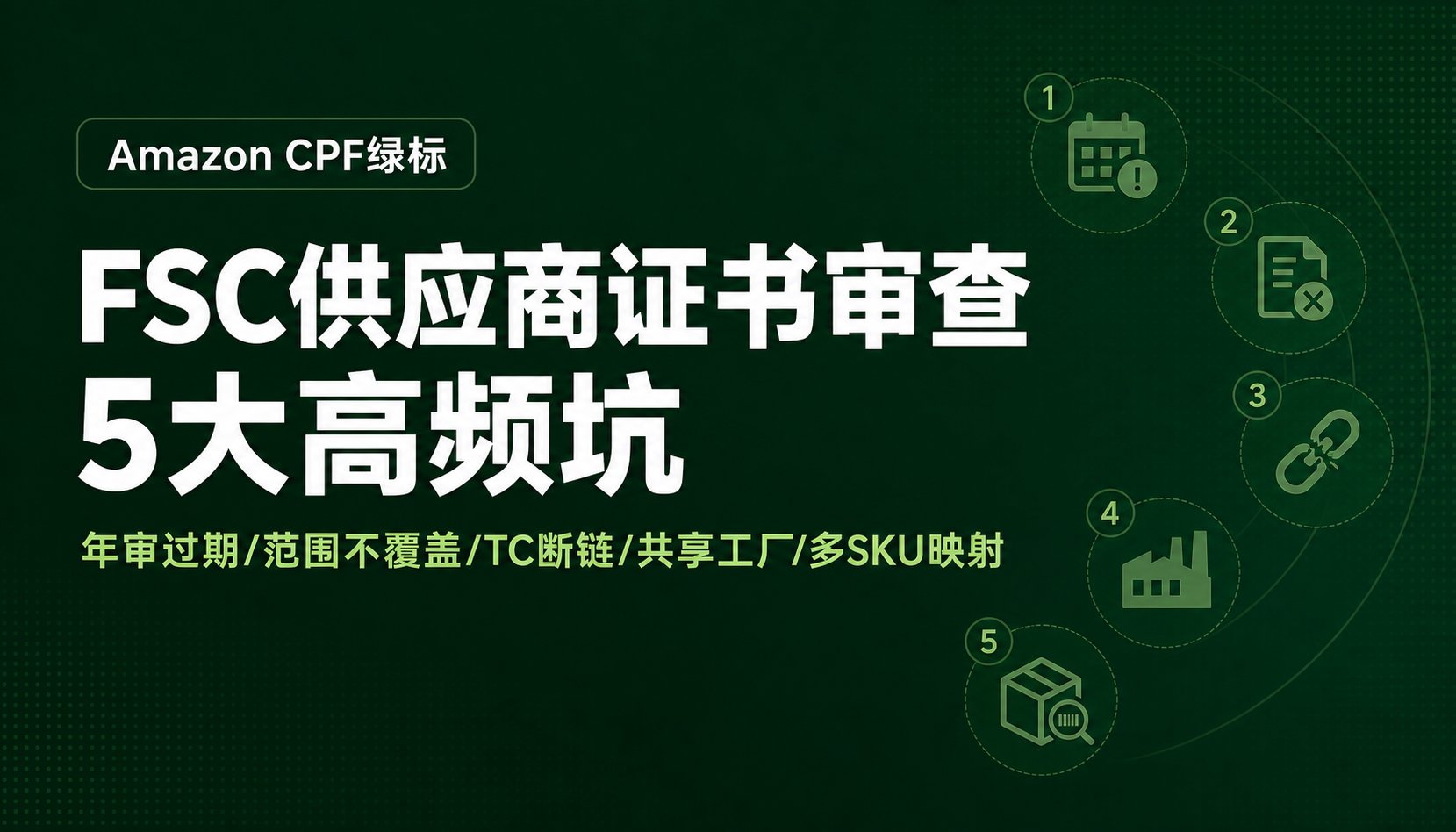Amazon CPF 绿标 FSC 供应商证书审查：5 大被拒坑 + 3 份自查清单