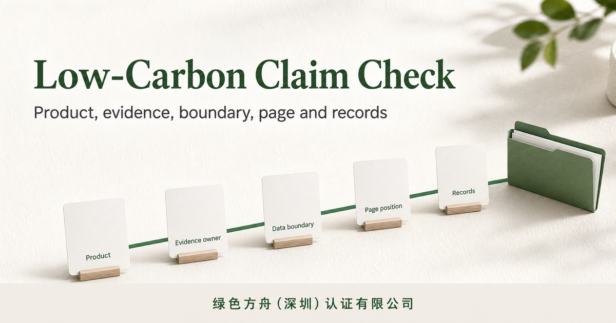 Ask These Five Questions Before Calling a Product Low Carbon