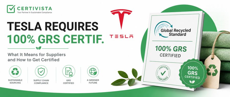 Tesla Requires 100% GRS Certification for Automotive Plastic Parts by 2025 — Supply Chain Impact Analysis