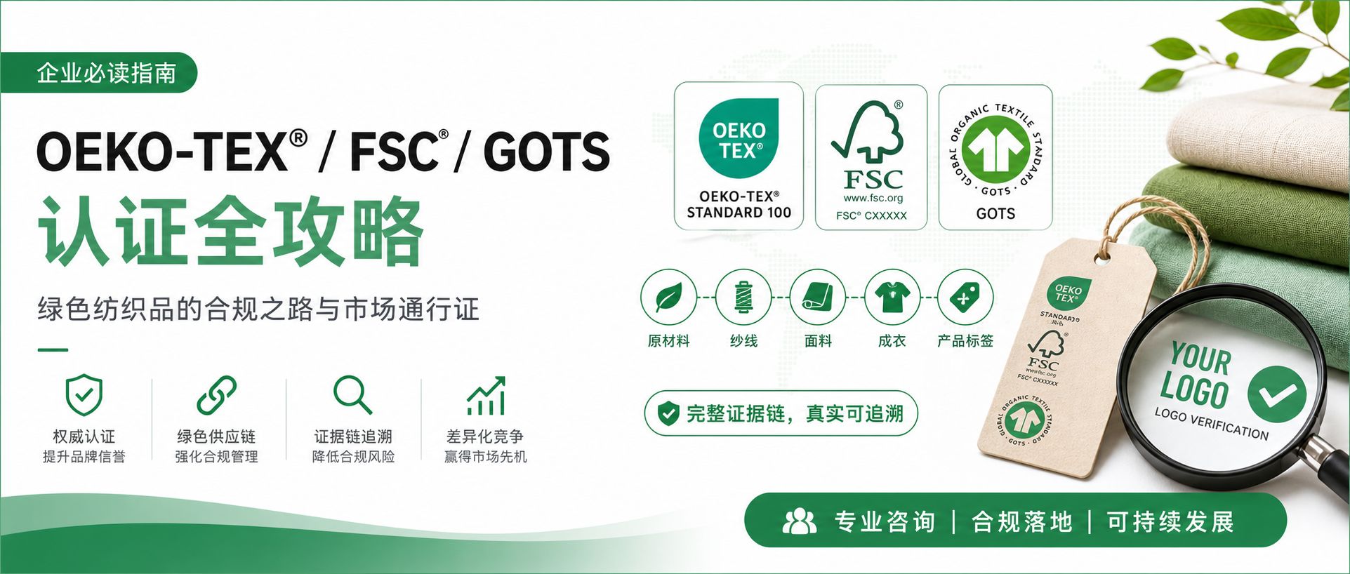 绿色标签声明证据链核验：OEKO-TEX、FSC、GOTS 不要只放 Logo